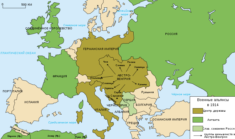 Страны военных альянсов — участников Первой Мировой