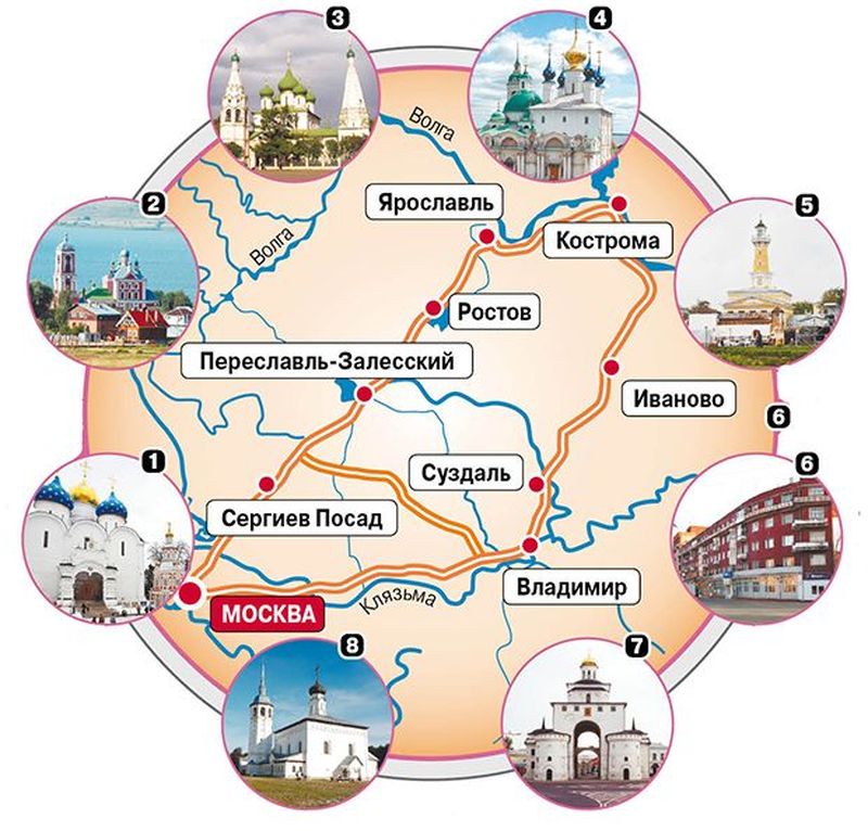 Схема туристического маршрута «Золотое кольцо»