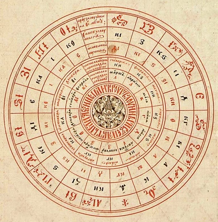 Григорианский и Юлианский календари