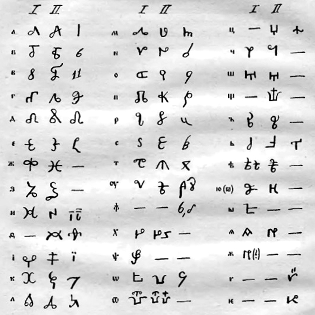 Тайнописи Евстафия (I, II) и Ратка диака (III)