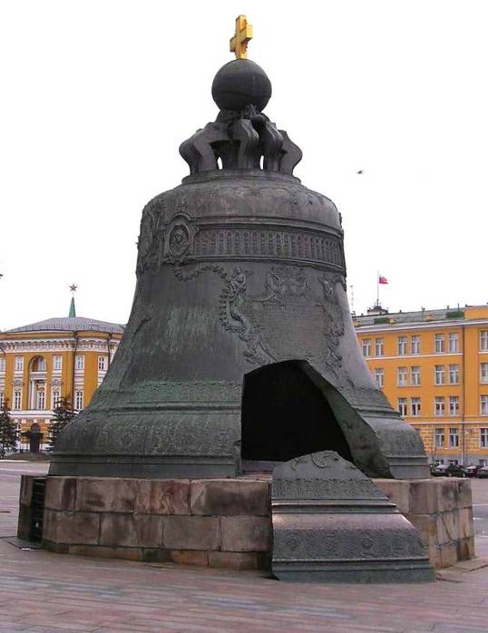 Царь-колокол — памятник русского литейного искусства XVIII века