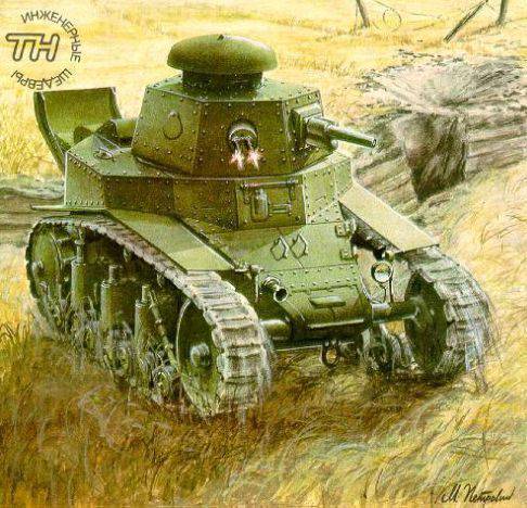 Ранняя версия танка МС-1 с пулеметами Федорова