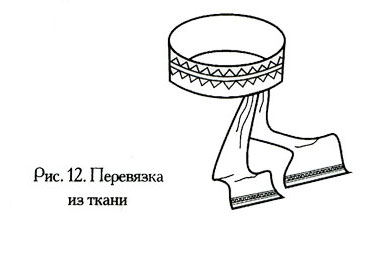 Головной убор русский народный женский рисунок