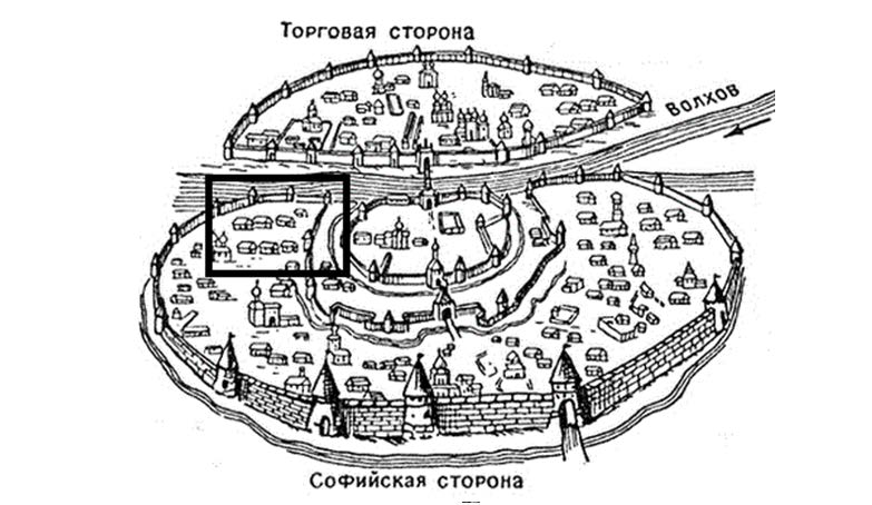 Древний Новгород и место предполагаемого нахождения первой христианской новгородской общины
