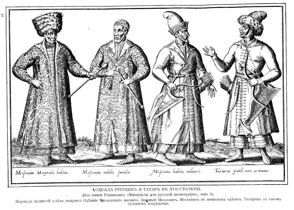 Одежда русских и татар в ХVII веке